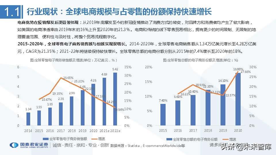 医药行业的行业竞争_中国医药电商行业竞争格局艾媒咨询_艾媒咨询2013中国移动电子商务市场年度研究报告