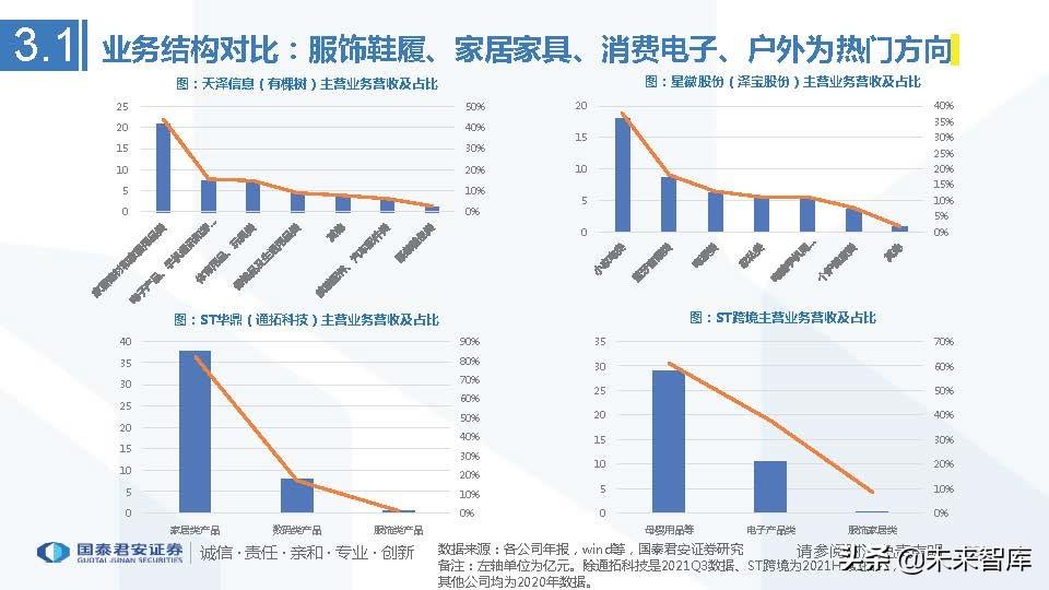 艾媒咨询2013中国移动电子商务市场年度研究报告_中国医药电商行业竞争格局艾媒咨询_医药行业的行业竞争