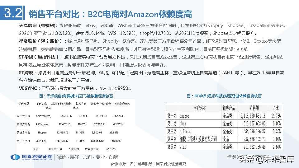 中国医药电商行业竞争格局艾媒咨询_医药行业的行业竞争_艾媒咨询2013中国移动电子商务市场年度研究报告
