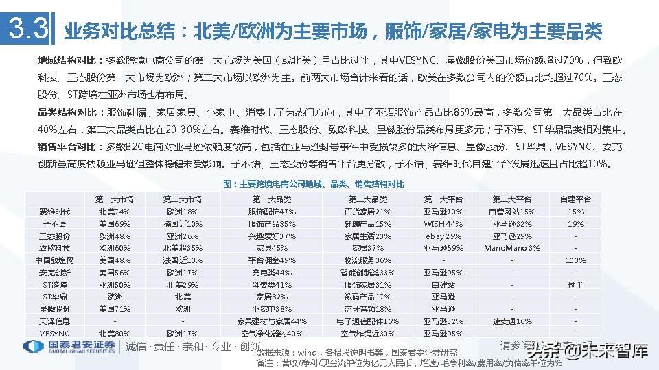 医药行业的行业竞争_中国医药电商行业竞争格局艾媒咨询_艾媒咨询2013中国移动电子商务市场年度研究报告