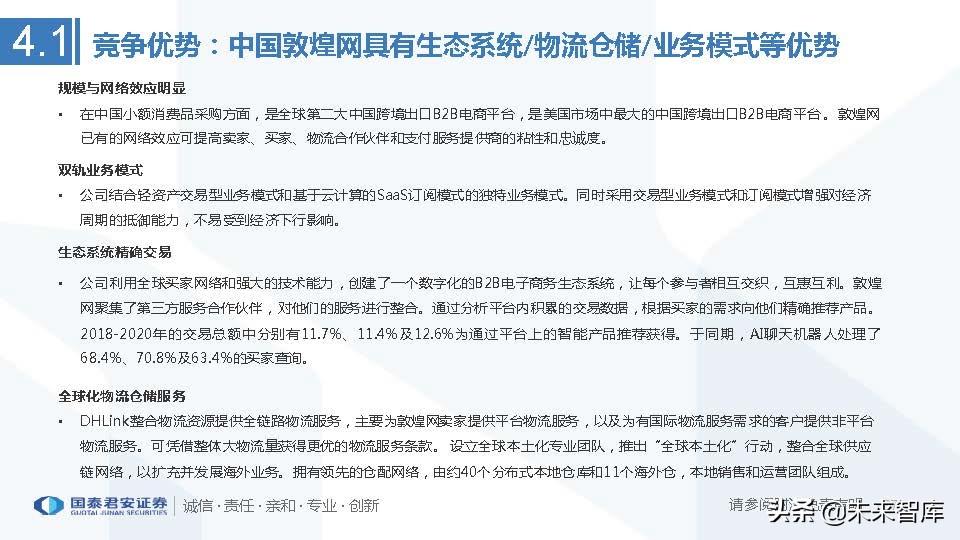 医药行业的行业竞争_中国医药电商行业竞争格局艾媒咨询_艾媒咨询2013中国移动电子商务市场年度研究报告