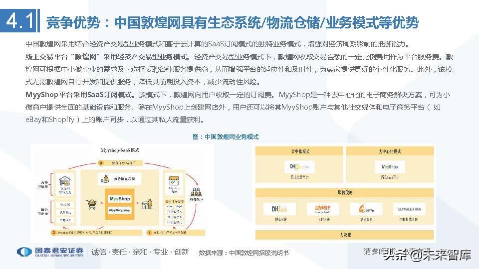 医药行业的行业竞争_艾媒咨询2013中国移动电子商务市场年度研究报告_中国医药电商行业竞争格局艾媒咨询