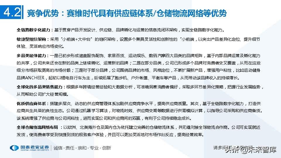 艾媒咨询2013中国移动电子商务市场年度研究报告_中国医药电商行业竞争格局艾媒咨询_医药行业的行业竞争