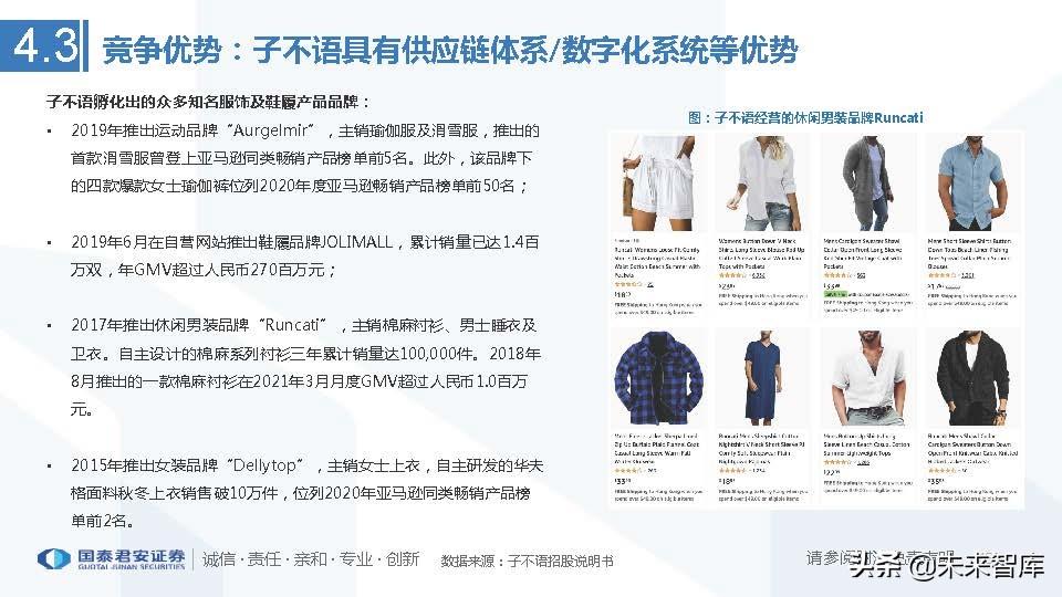 艾媒咨询2013中国移动电子商务市场年度研究报告_医药行业的行业竞争_中国医药电商行业竞争格局艾媒咨询
