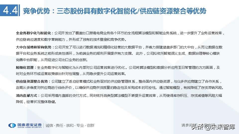 艾媒咨询2013中国移动电子商务市场年度研究报告_医药行业的行业竞争_中国医药电商行业竞争格局艾媒咨询