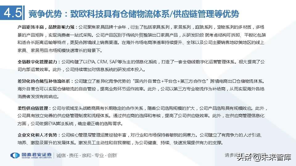 医药行业的行业竞争_艾媒咨询2013中国移动电子商务市场年度研究报告_中国医药电商行业竞争格局艾媒咨询