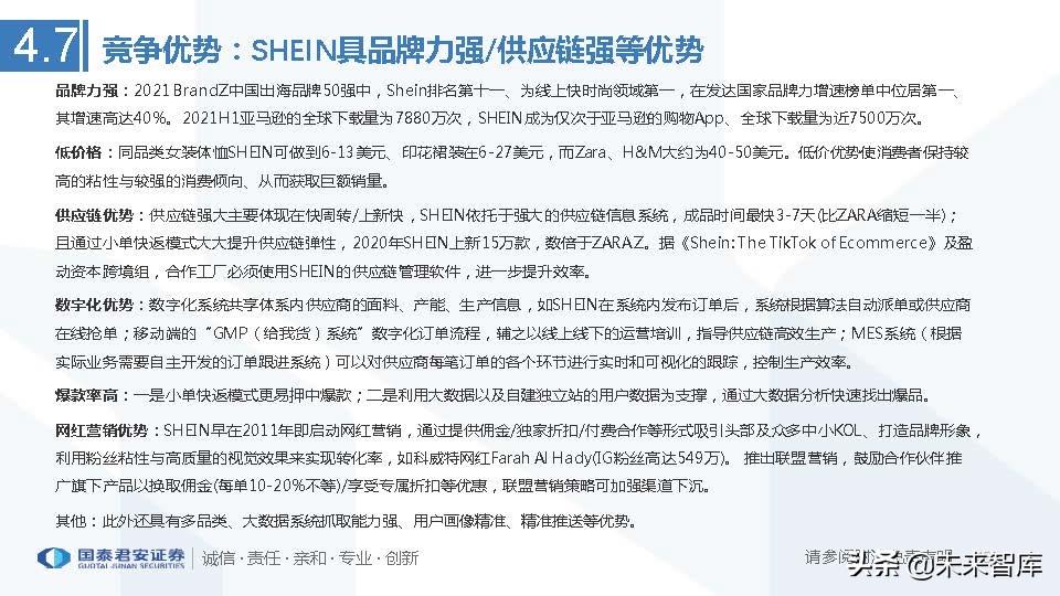 艾媒咨询2013中国移动电子商务市场年度研究报告_医药行业的行业竞争_中国医药电商行业竞争格局艾媒咨询