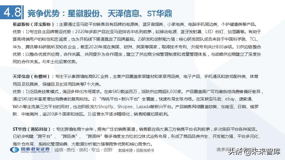 医药行业的行业竞争_艾媒咨询2013中国移动电子商务市场年度研究报告_中国医药电商行业竞争格局艾媒咨询