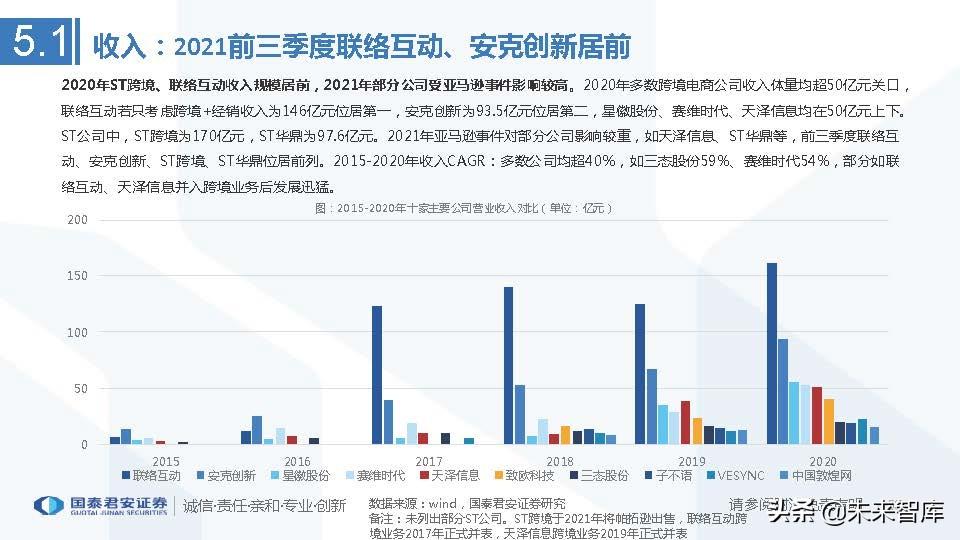 艾媒咨询2013中国移动电子商务市场年度研究报告_中国医药电商行业竞争格局艾媒咨询_医药行业的行业竞争