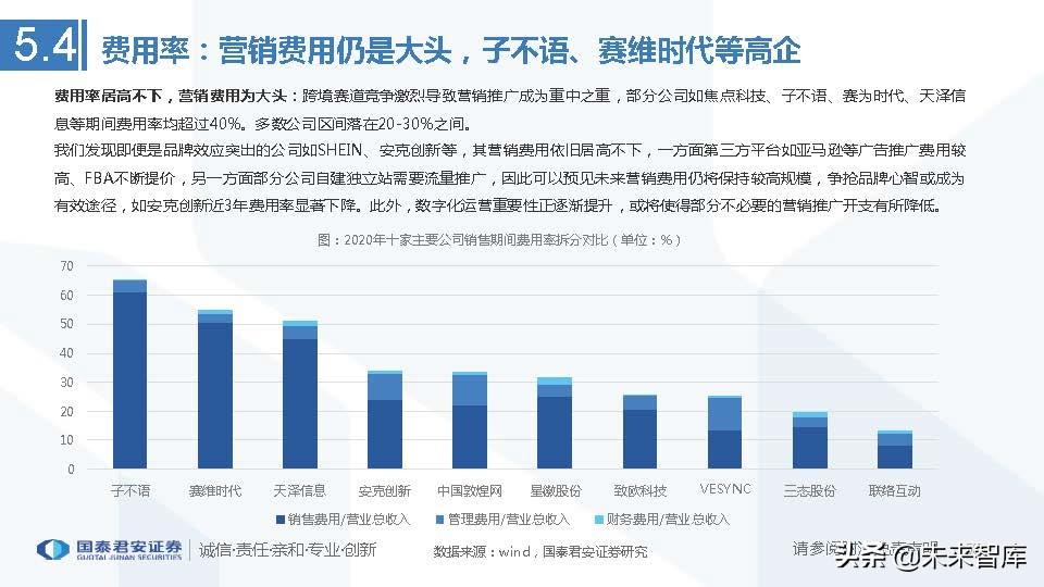 医药行业的行业竞争_中国医药电商行业竞争格局艾媒咨询_艾媒咨询2013中国移动电子商务市场年度研究报告
