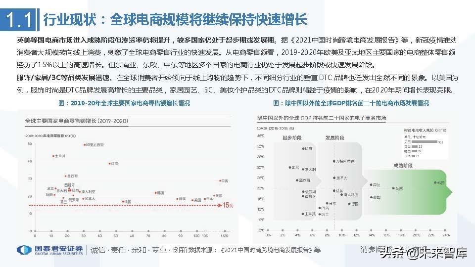 中国医药电商行业竞争格局艾媒咨询_医药行业的行业竞争_艾媒咨询2013中国移动电子商务市场年度研究报告