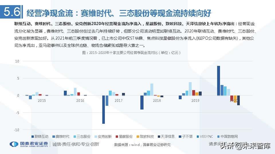 中国医药电商行业竞争格局艾媒咨询_医药行业的行业竞争_艾媒咨询2013中国移动电子商务市场年度研究报告