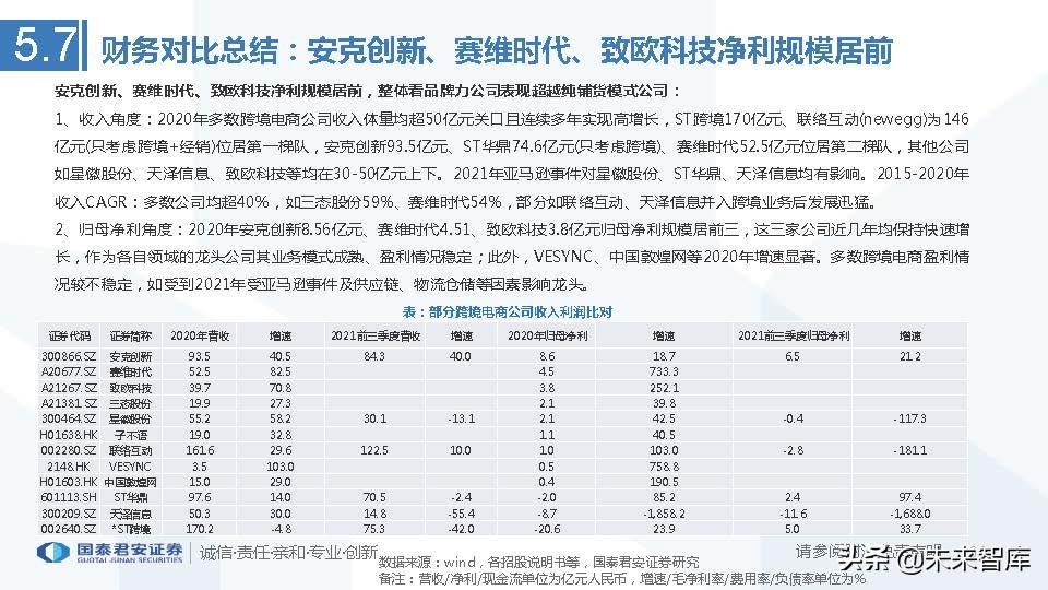 中国医药电商行业竞争格局艾媒咨询_医药行业的行业竞争_艾媒咨询2013中国移动电子商务市场年度研究报告