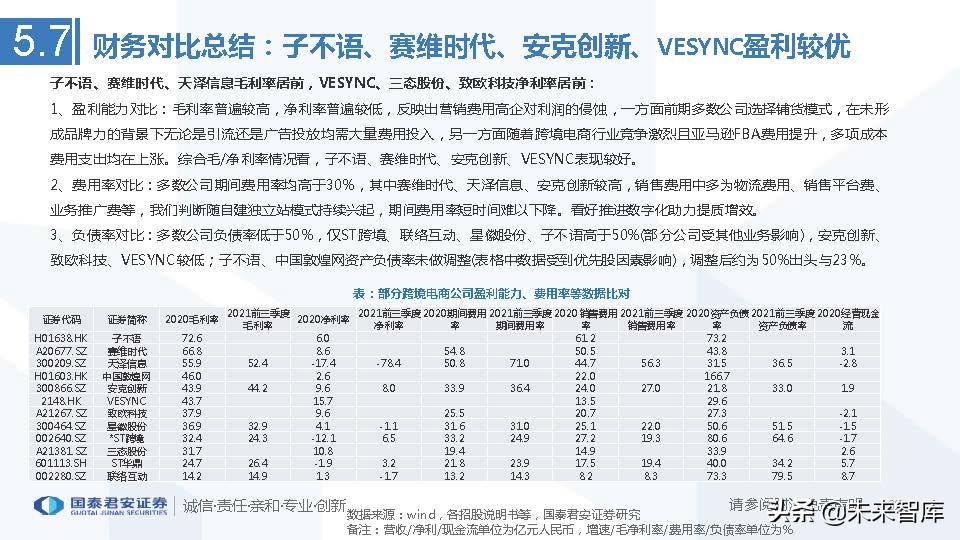 艾媒咨询2013中国移动电子商务市场年度研究报告_医药行业的行业竞争_中国医药电商行业竞争格局艾媒咨询