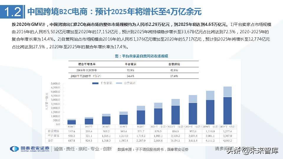 医药行业的行业竞争_艾媒咨询2013中国移动电子商务市场年度研究报告_中国医药电商行业竞争格局艾媒咨询