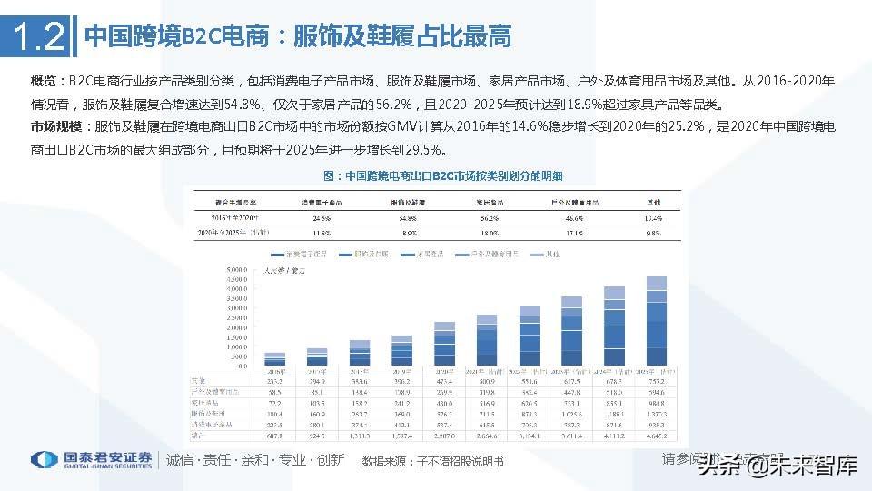 艾媒咨询2013中国移动电子商务市场年度研究报告_中国医药电商行业竞争格局艾媒咨询_医药行业的行业竞争