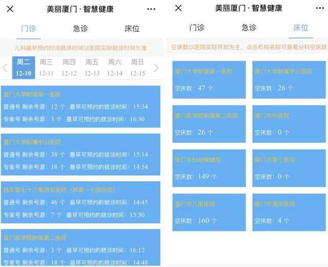 医院实现互联网+ 哪些系统_2020年前实现全国住房信息联网_java实现物联网监控系统