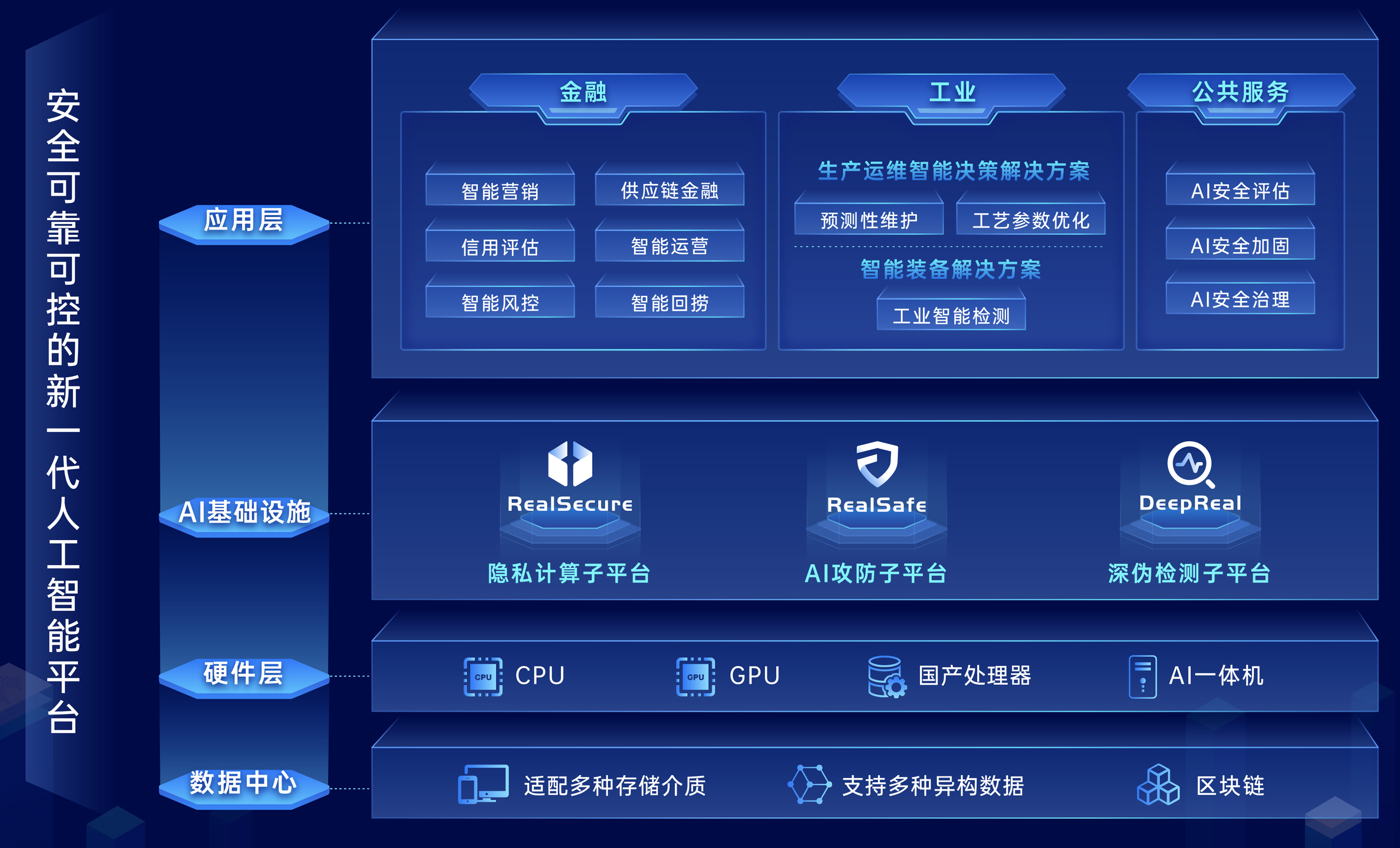 39医疗问答兼职_中文智能问答系统_医疗智能问答系统