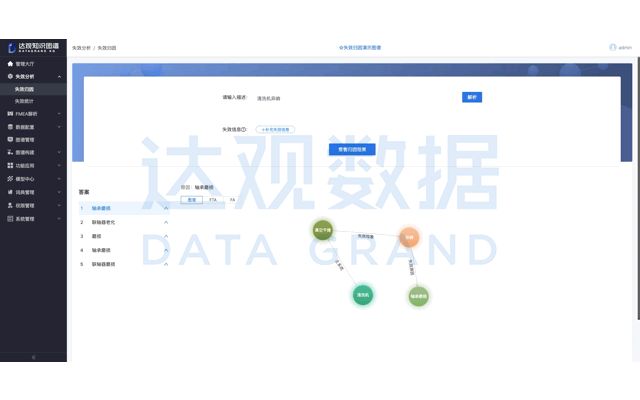 预应力智能张拉系统与循环智能压浆系统演示动画_39医疗问答兼职_医疗智能问答系统