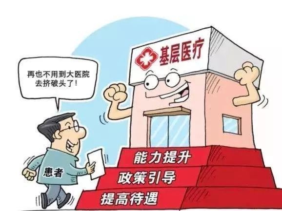 互联网医院建设模式_联网直报企业规范化建设_广电网络物联网建设