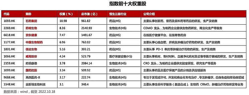 医疗需求增长_高端医疗需求_医疗办公需求系统