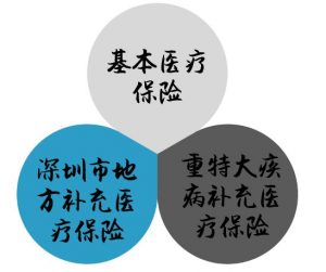 搭建智能音响云_智能导诊机器人_智能导诊搭建