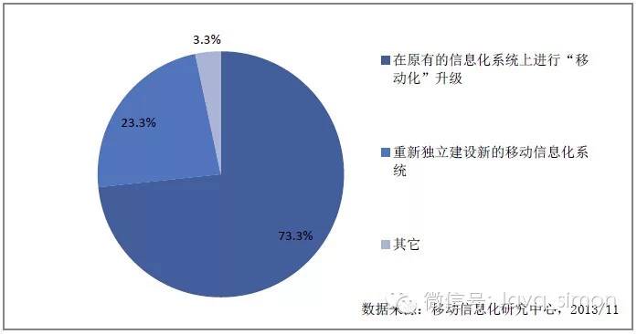 智能导诊数据库_智能导诊搭建_桁架搭建舞台搭建展台搭建展台搭建
