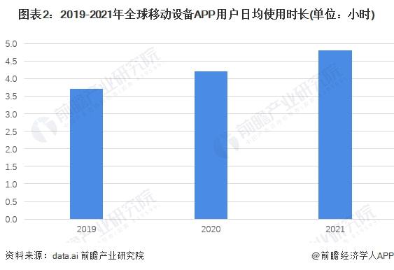 桁架搭建舞台搭建展台搭建展台搭建_智能导诊数据库_智能导诊搭建