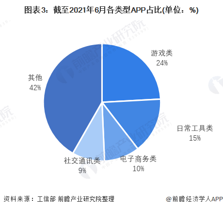 桁架搭建舞台搭建展台搭建展台搭建_智能导诊搭建_智能导诊数据库