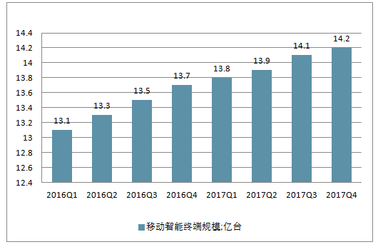 桁架搭建舞台搭建展台搭建展台搭建_智能导诊数据库_智能导诊搭建