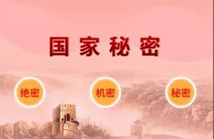做到这6步，等保三级没那么难