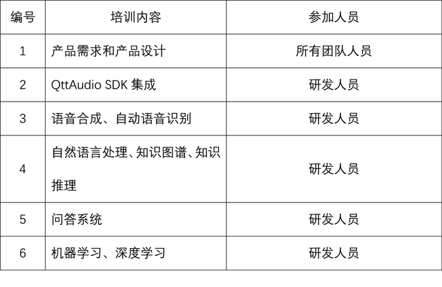 隆胸假体取出问诊藝星_扪心问诊第三季戴恩德哈恩_自动问诊