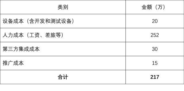 自动问诊_隆胸假体取出问诊藝星_扪心问诊第三季戴恩德哈恩