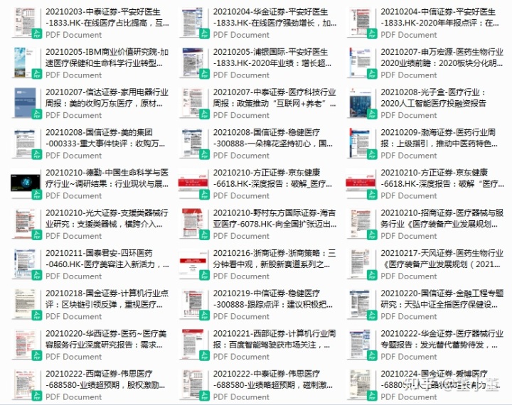 [大专题]2022年医疗行业研究报告整理，一共130份报告，欢迎收藏