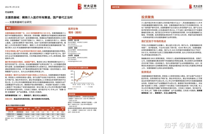 中国正推进数字医疗来缓解行业痛点_中国物联网2020_2020-2021中国互联网医疗行业发展白皮书