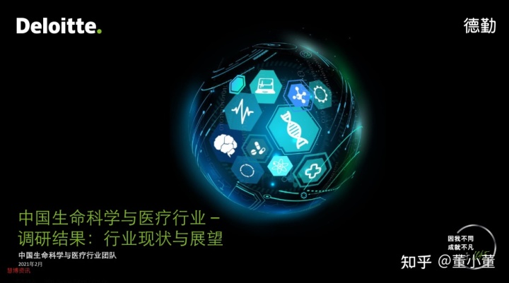 2020-2021中国互联网医疗行业发展白皮书_中国正推进数字医疗来缓解行业痛点_中国物联网2020