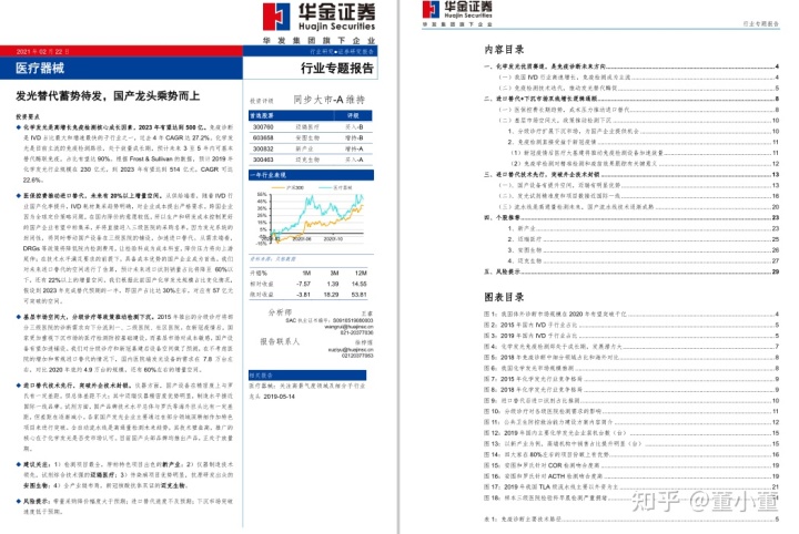 中国正推进数字医疗来缓解行业痛点_中国物联网2020_2020-2021中国互联网医疗行业发展白皮书