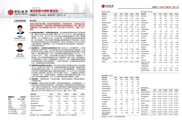2020-2021中国互联网医疗行业发展白皮书_中国物联网2020_中国正推进数字医疗来缓解行业痛点