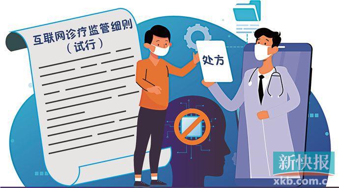 6早远程医疗资讯:互联网诊疗新规发布 线上线下同质化监管