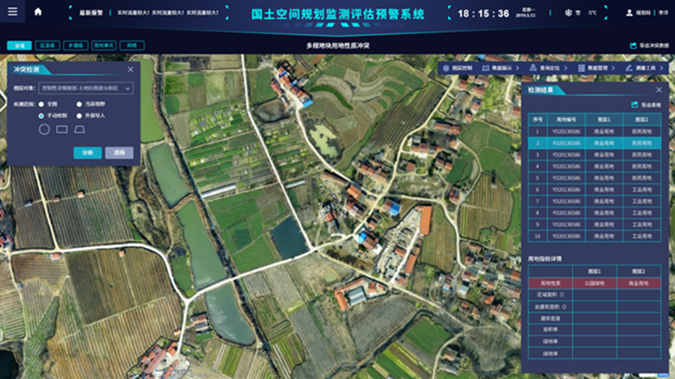 深度与温度耦合的生态空间监测评估