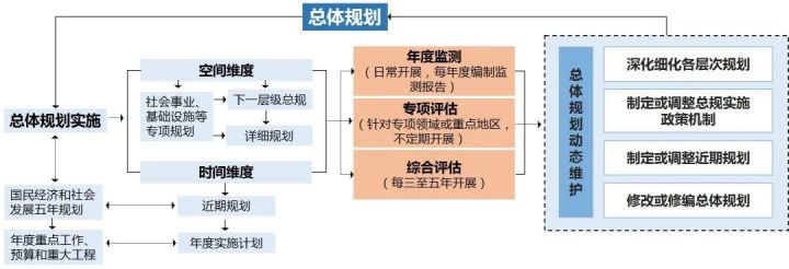 城市风情c9论坛+综合_郑州市城市管理局市容环境卫生综合整治方案_成都城市综合体检