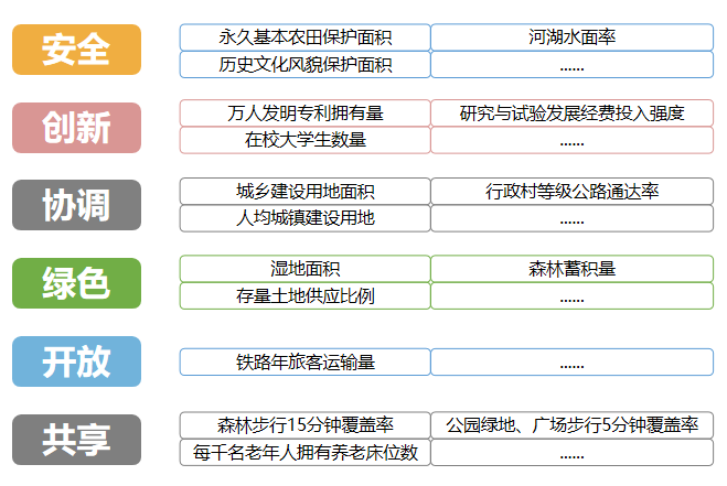 成都城市综合体检_郑州市城市管理局市容环境卫生综合整治方案_城市风情c9论坛+综合