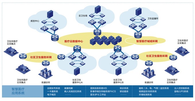形势与政策开设意义_开设道德与法治意义_医院开设互联网医院就诊的意义