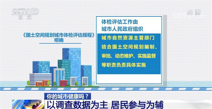 四平被授予国家城市社区示范_城市体检示范应用_北京市示范应用新能源小客车