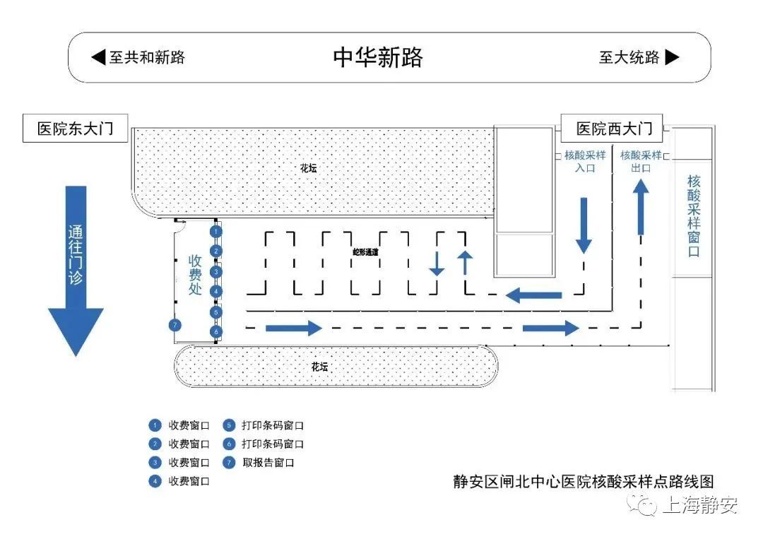 静安各大医院最新就诊须知在此