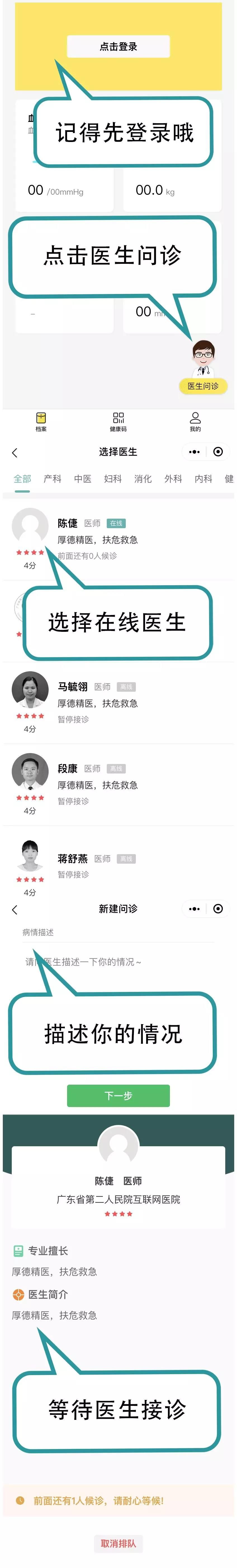 上海持市民卡,医保卡,就诊卡 27家医院_医院开设互联网医院就诊的意义_南宁除疤医院就诊