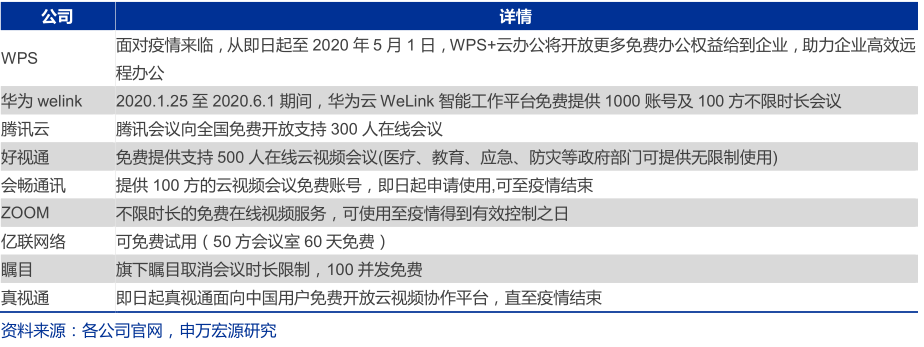 pos机终端号查询_e550无线pos机支付终端 操作手册_视频问诊终端机
