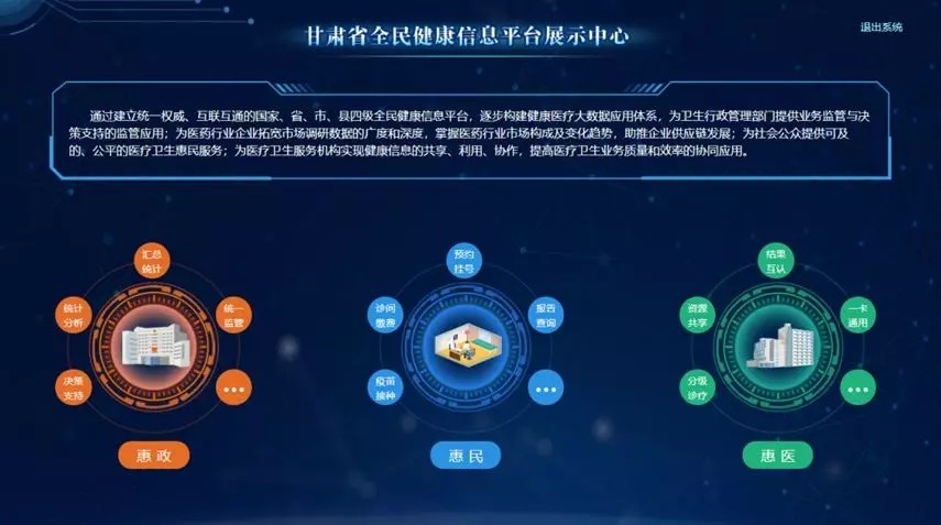 互联网医院需要3级等保_请病假诊断证明需要哪个级别的医院_上海九龙男子医院是几等医院