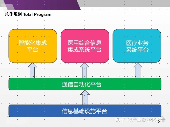 t9精算分销系统提示当前系统没有注册或注册信息失效_宜昌市中心医院护士,\"断奶捐髓\"热门新闻事件主人公_医院热门信息系统