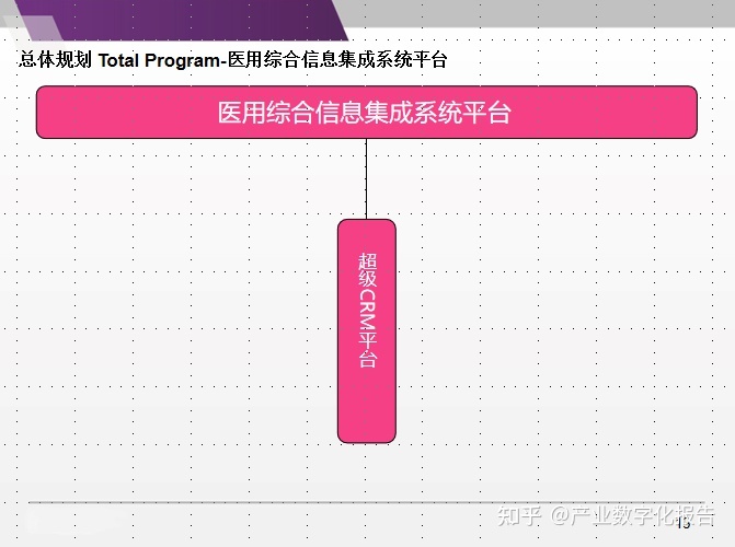 t9精算分销系统提示当前系统没有注册或注册信息失效_宜昌市中心医院护士,\"断奶捐髓\"热门新闻事件主人公_医院热门信息系统